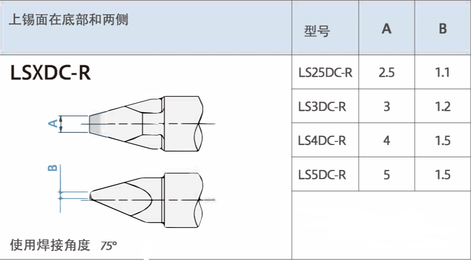 LSXDC-R.png