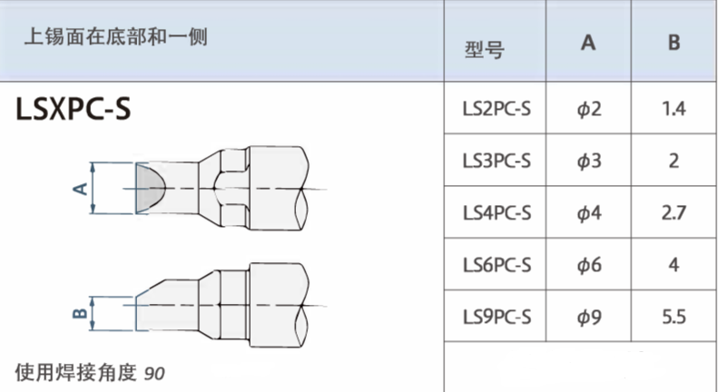 LSXPC-S.png