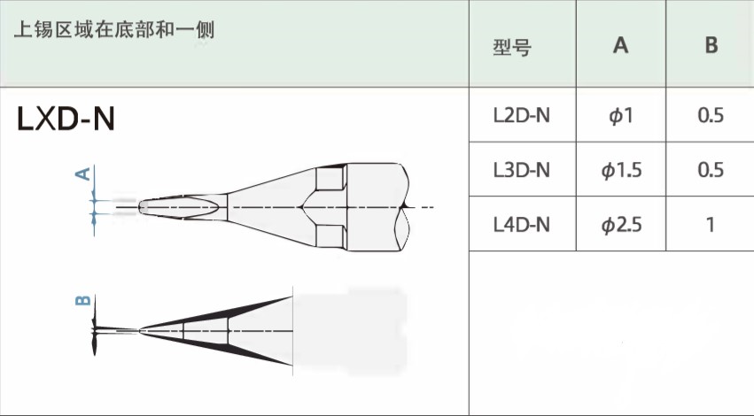 LXD-N副本.JPG