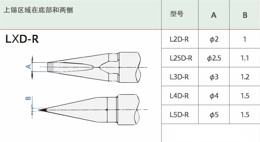 LXD-R副本.JPG