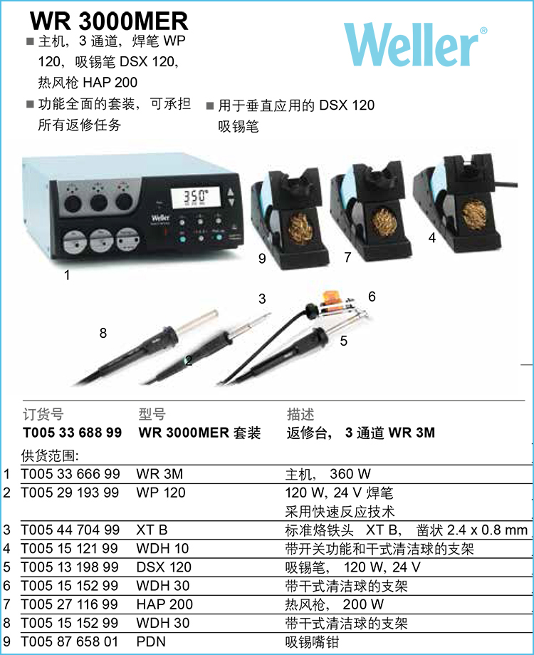 WR3000MER性能及配置：.jpg